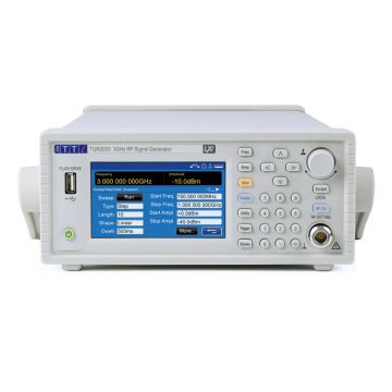 AIM-TTi TGR2051-U01 1.5GHz RF Signal Generator with Digital Modulation