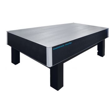 Optical table and breadboards – Laser 21 Pte Ltd
