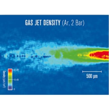 Plasma & Gas density measurement